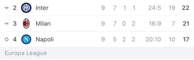 开云官方-尤文最冤比赛被绝杀拯救，小基恩变小魔兽只欠运气